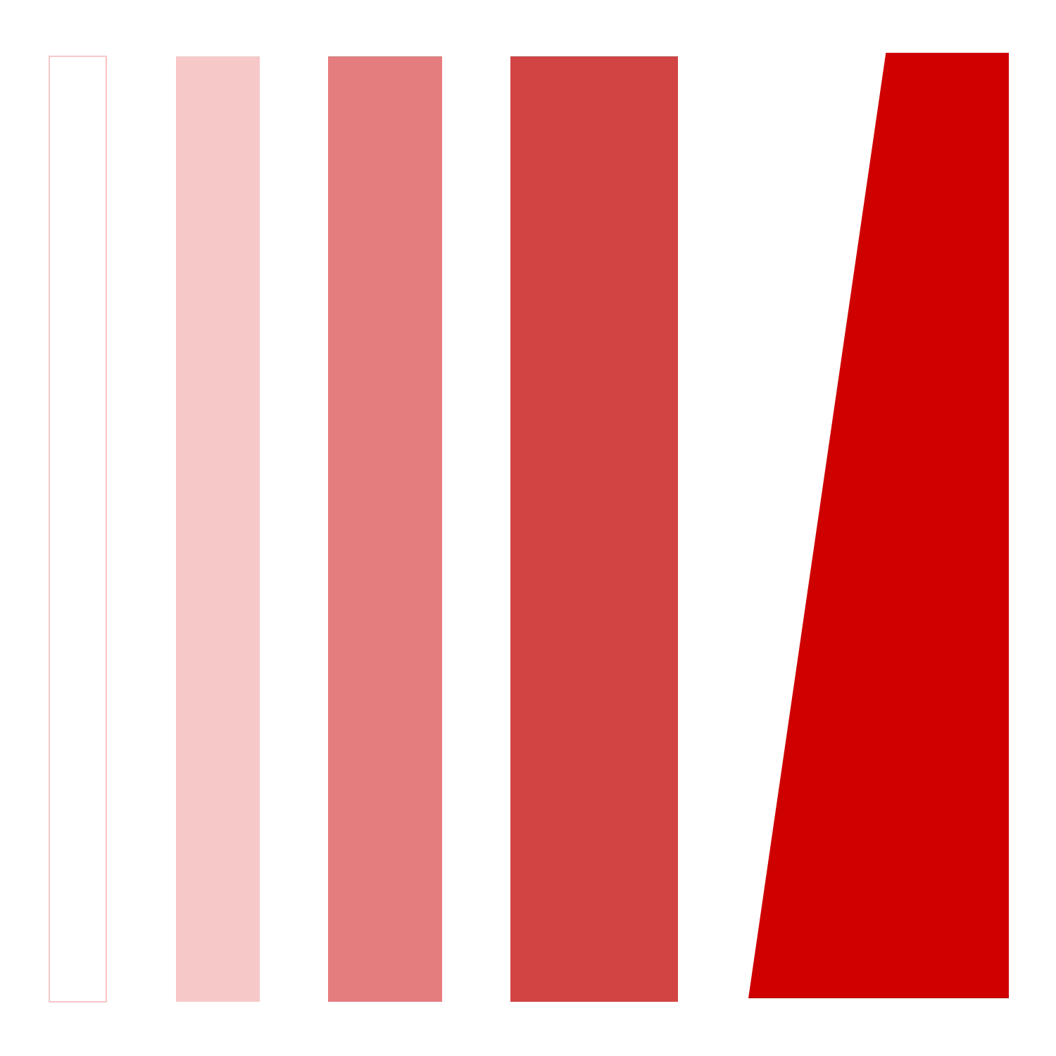 Castalia Art Research Association